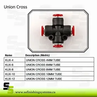 Hosco Union Cross KUX Product Image