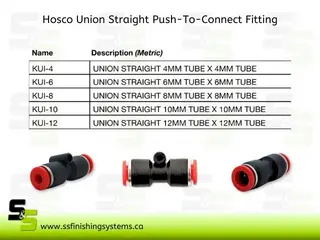Hosco Union Straight KUI Product Image