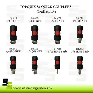 TOPQUIK S1 QUICK COUPLERS ARO 211 Product Image