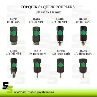 TOPQUIK S1 QUICK COUPLERS ULTRAFLO Product Image