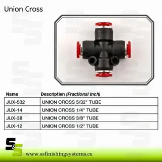 Hosco Union Cross JUX Product Image