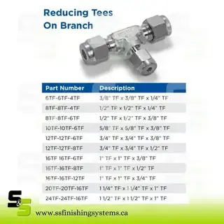 Hosco Reducing Tees On Branch Product Image