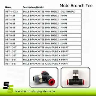 Hosco Male Branch Tee KBT Product Image