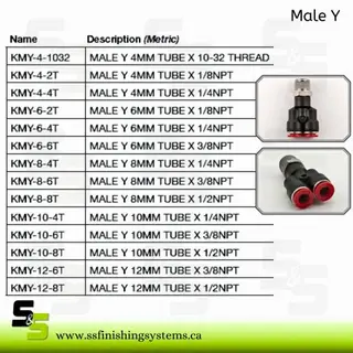 Hosco Male Y - KMY Product Image