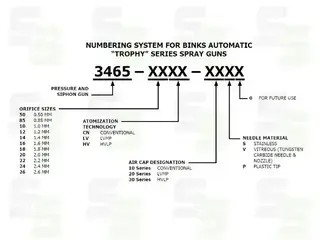 3465-Part thumbnail