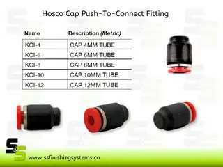 Hosco Cap KCI Product Image