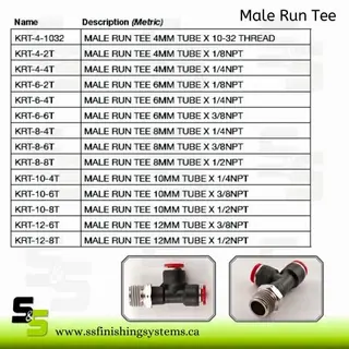 Hosco Male Run Tee KRT Product Image