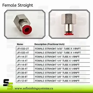 Hosco Female Straight JFI Product Image