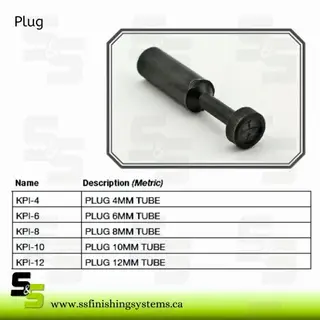 Hosco Plug KPI Product Image