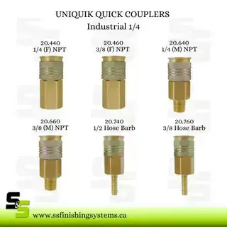 UNIQUIK QUICK COUPLERS Industrial 1/4 Product Image
