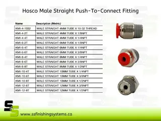 Hosco Male Straight KMI Product Image
