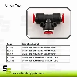 Hosco Union Tee KUT Product Image