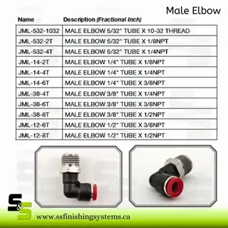 Hosco Male Elbow JML Product Image