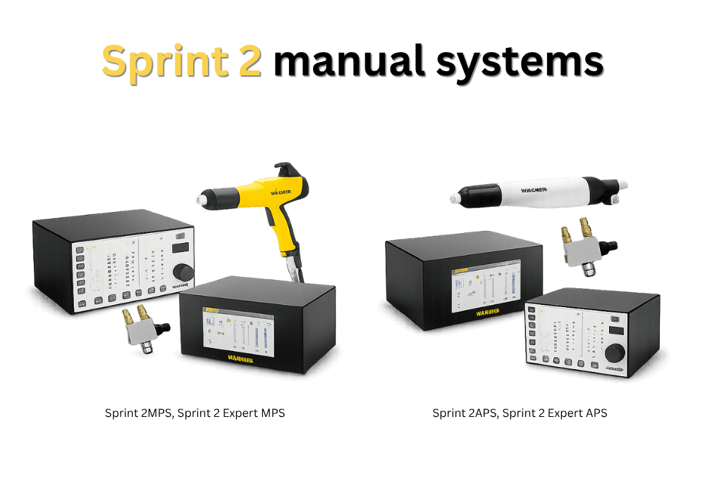 Wagner Sprint 2 powder coating control unit