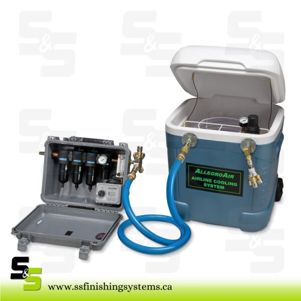 AllegroAir Airline Cooling System AllegroAir Airline Cooling System