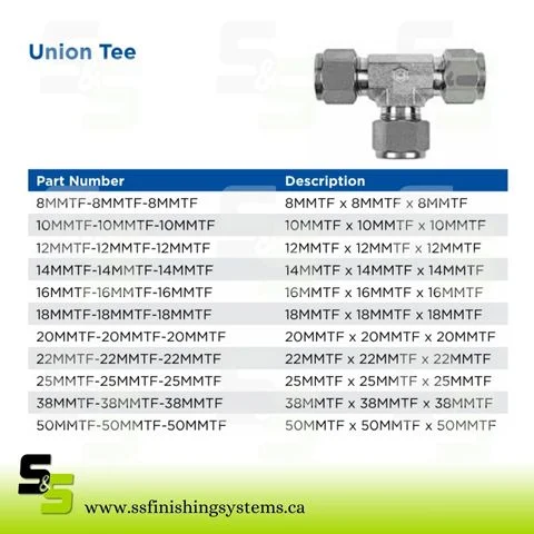 Hosco Union Tee Hosco Union Tee
