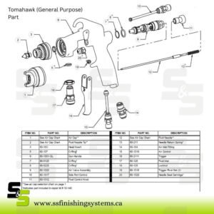 CA Technologies Series 100C Fluid Nozzle