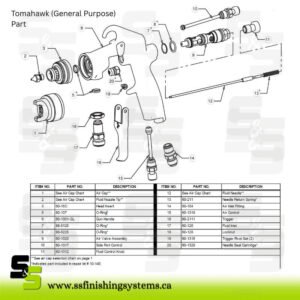 CA Technologies Series 100C Fluid Nozzle
