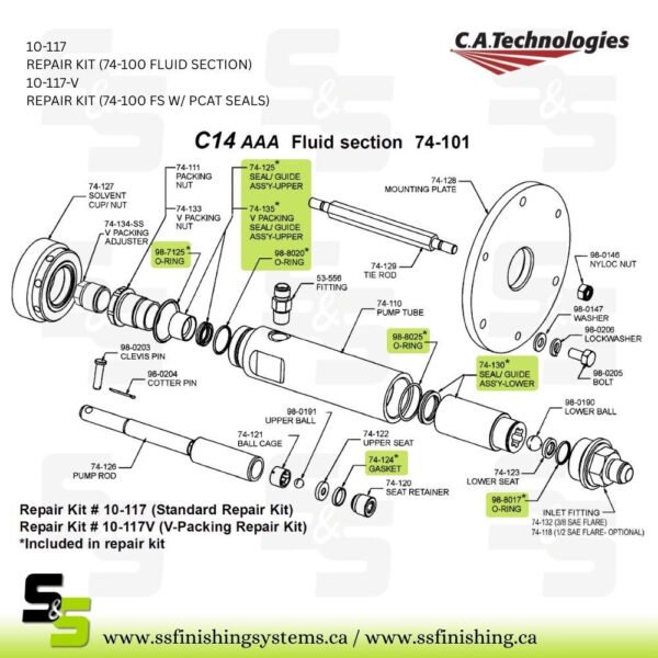 10-117-V REPAIR KIT (74-100 FS W/ PCAT SEALS)
