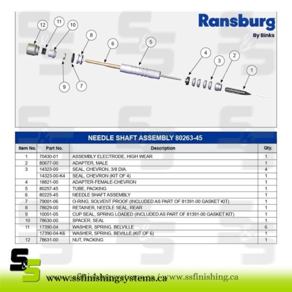 80225-45 SHAFT, NEEDLE ASSY