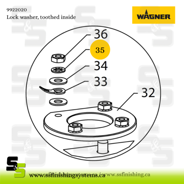 9922020 Serrated lock washer form j