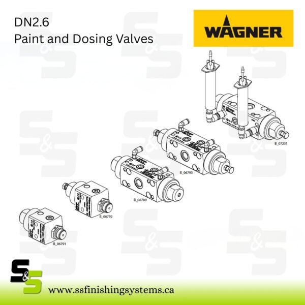 f5536a_842dbf0bad9d4341b7ba3975a0e87995mv2 Paint valve-GA-250PV-DN2.6-PTFE-TC