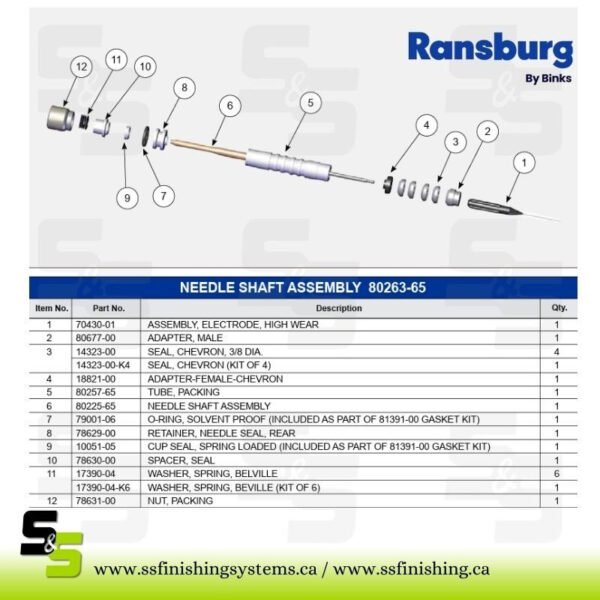 f5536a_c9d49285afce43a0aac8d13e27bba7f8mv2 79001 O-RING PERFLUOROELASTOMER
