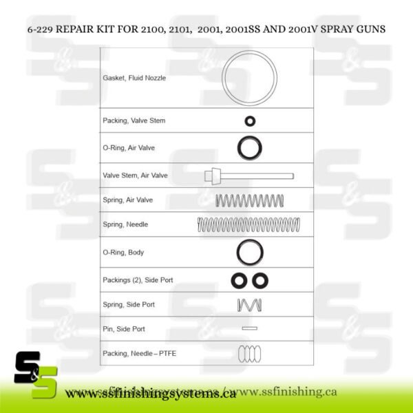 6-229 REPAIR KIT-2100/2001 GUN