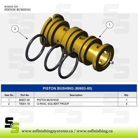 f5536a_d9c1f6f6188e42bab3dc00fe9c9a5c9dmv2 79001 O-RING PERFLUOROELASTOMER