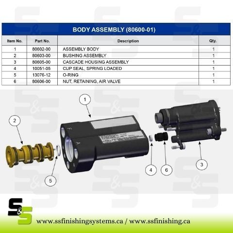CASCADE HOUSING ASSEMBLY