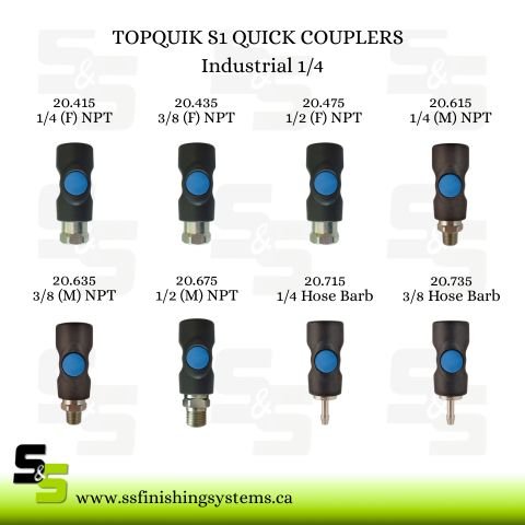 20.XXX TOPQUIK S1 QUICK COUPLERS Industial 1/4