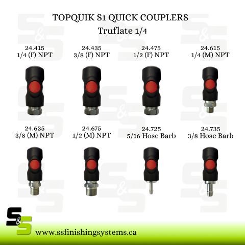 TOPQUIK S1 QUICK COUPLERS ARO 211