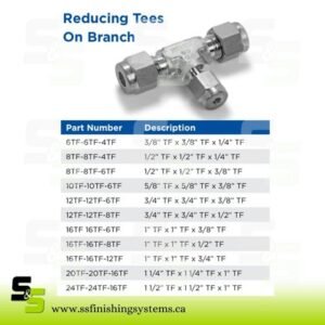 Hosco Reducing Tees On Branch