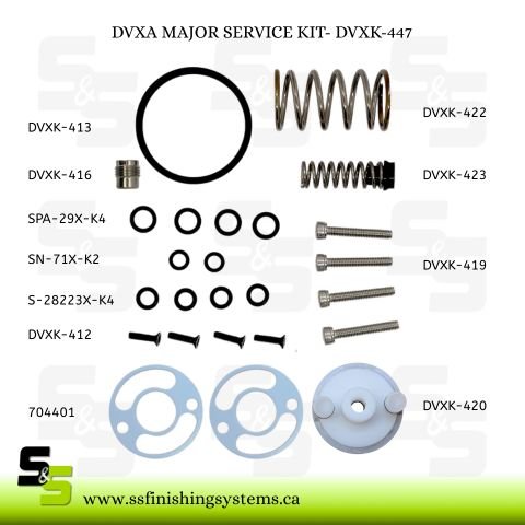 DVX AUTO GUN MAJOR SERVICE KIT