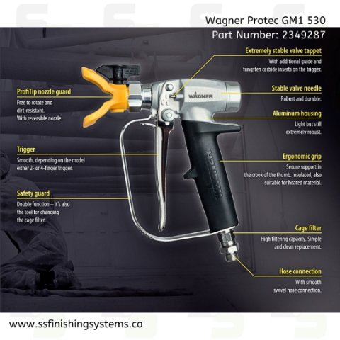 PROTEC GM1-530 Airless Manual Gun