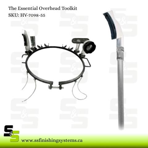 The Essential Overhead Toolkit