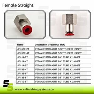 Hosco Female Straight JFI