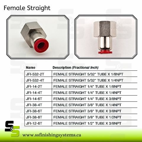 Hosco Female Straight JFI