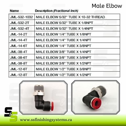 Hosco Male Elbow JML