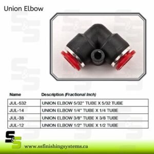 Hosco Plug In Elbow JNL