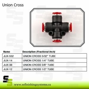 Hosco Union Cross JUX