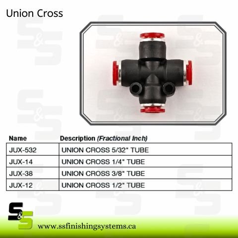 Hosco Union Cross JUX