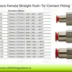 Hosco Female Straight KFI