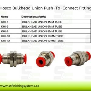 Hosco Bulkhead Union KHI