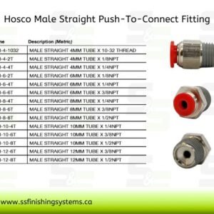 KMI Hosco Male Straight KMI