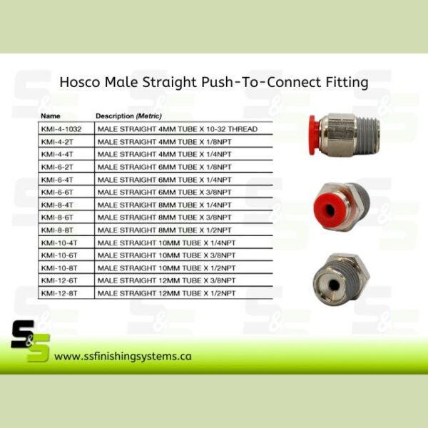 Hosco Male Straight KMI