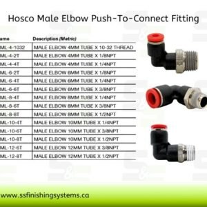 Hosco Male Elbow KML