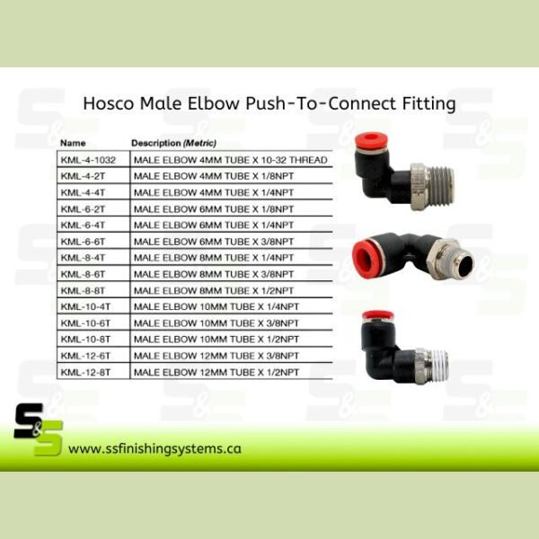 Hosco Male Elbow KML