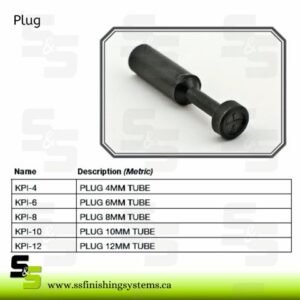 Hosco Plug KPI