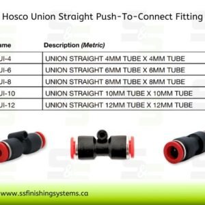 Hosco Union Straight KUI